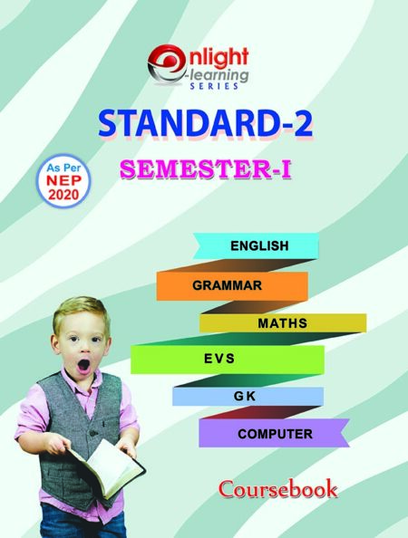 2nd Class Semister-1