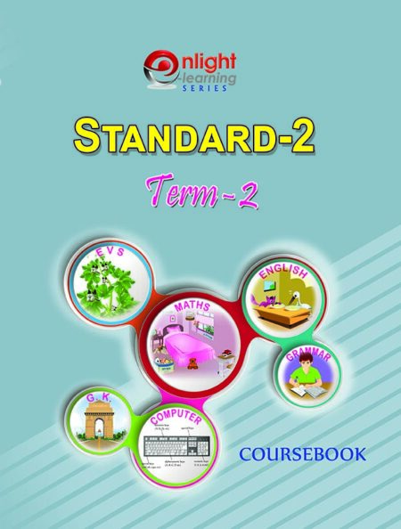 2nd Class Term-2