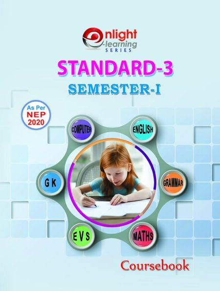 3rd Class Semister-1