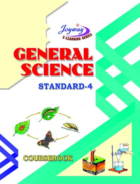 4th Class Science